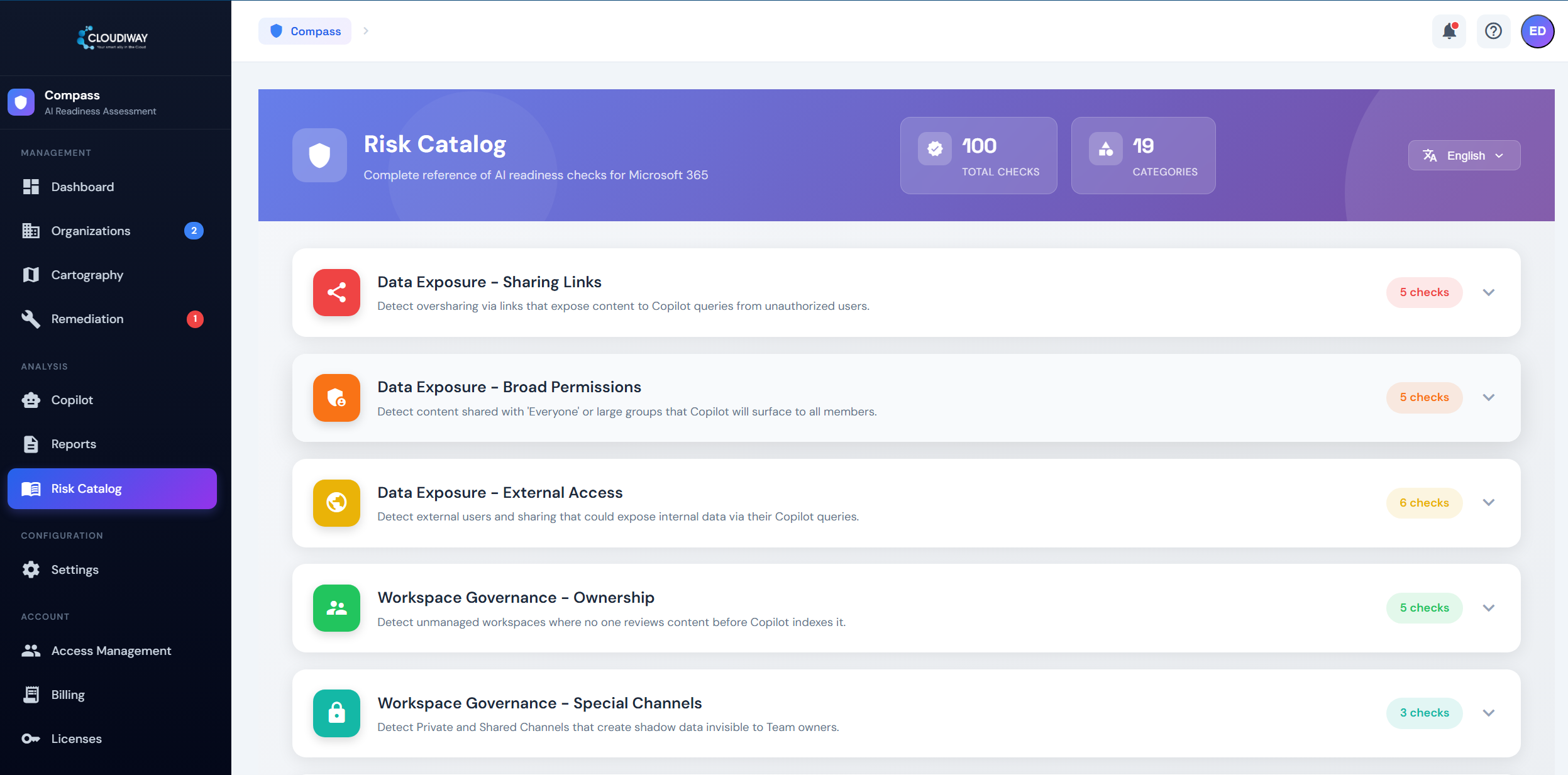 Cloudiway AI Readiness Assessment - Risk Catalog showing 100 checks across 19 categories for Microsoft 365 Copilot readiness