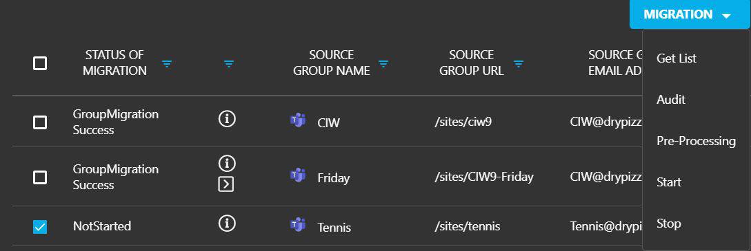 Teams Audit Results