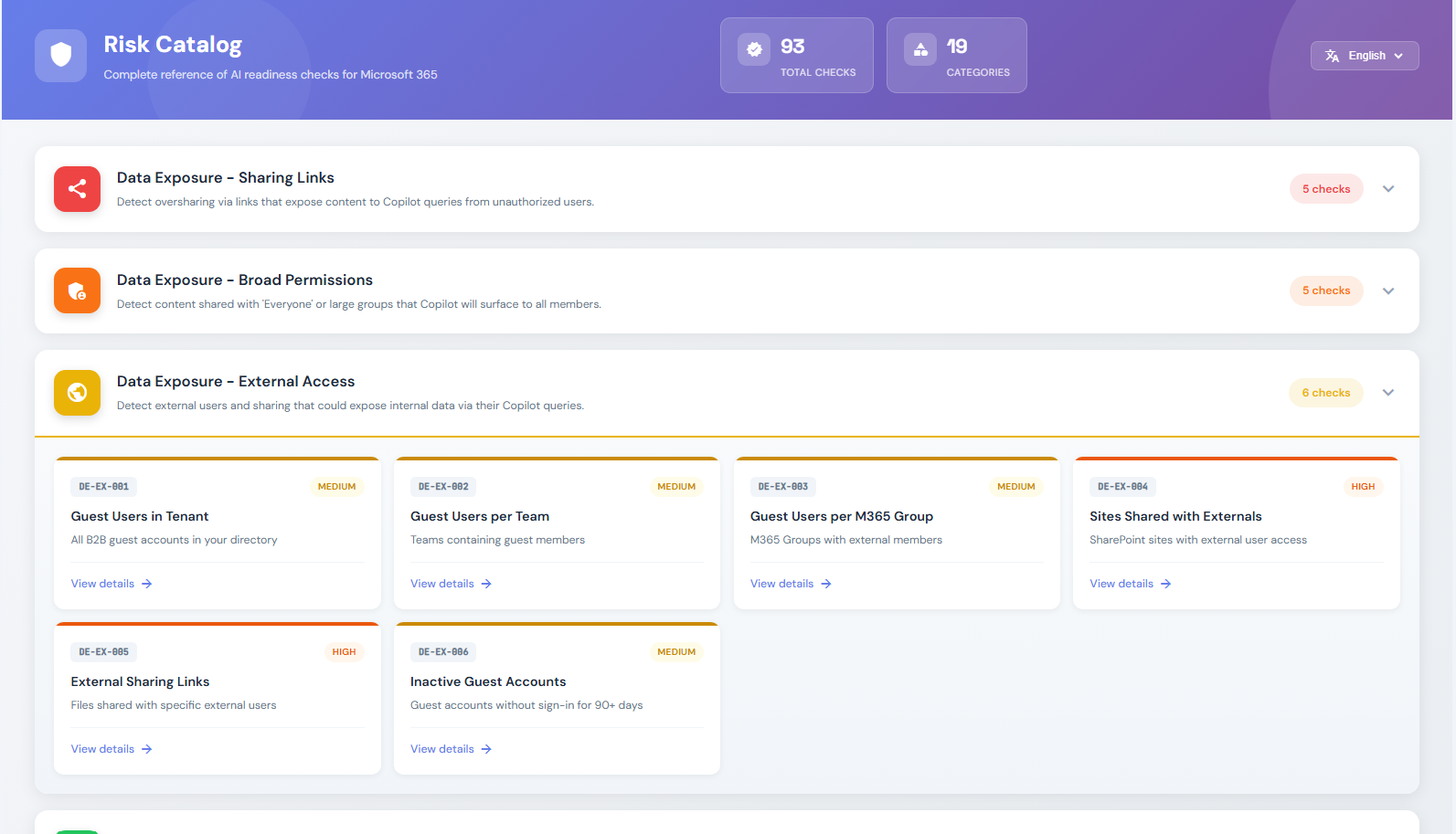 AI Readiness Catalog