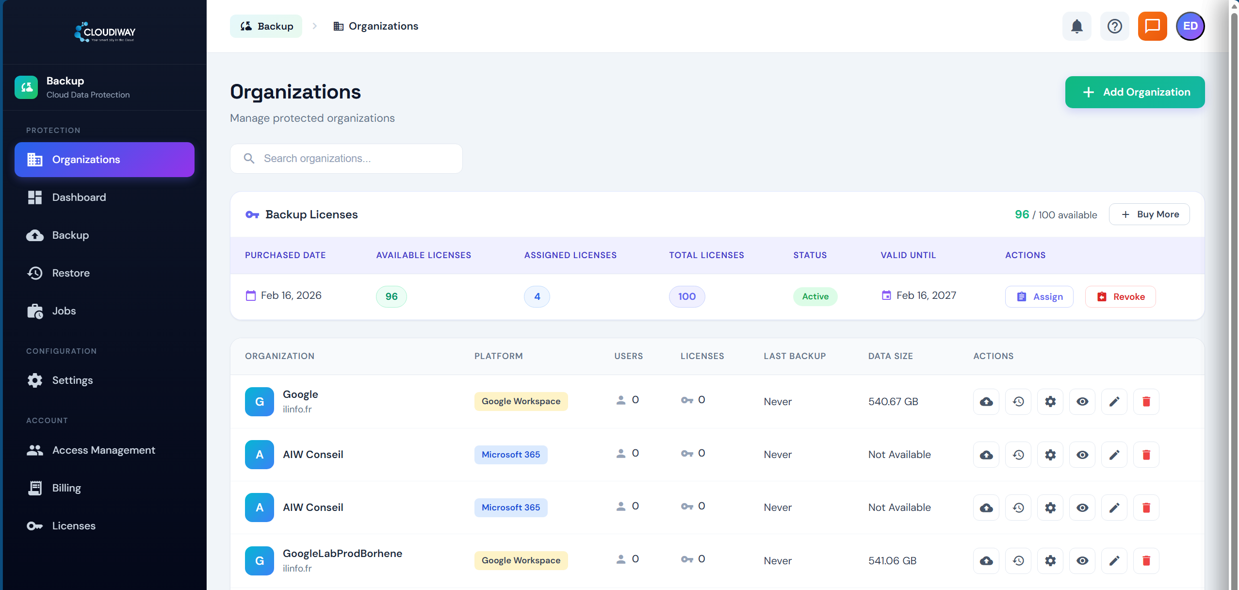 Cloudiway Backup multi-tenant MSP console showing multiple organizations with license management