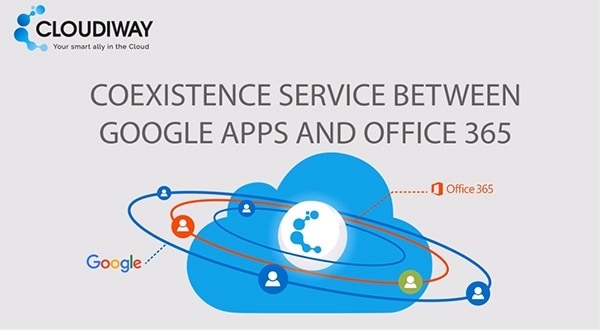 Coexistence – Freebusy Lookups between Office 365 and Google Apps